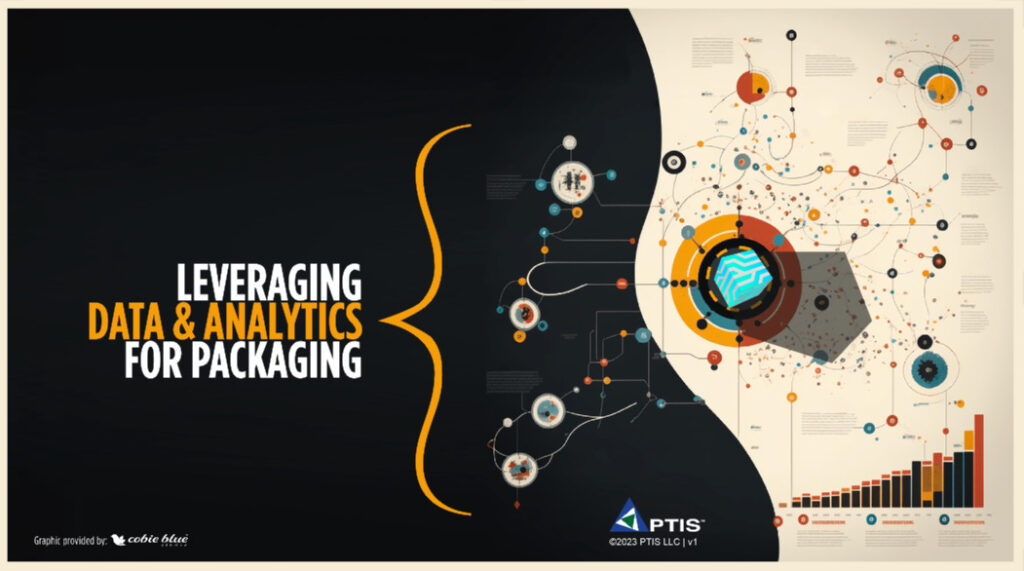 February Leveraging data for Packaging