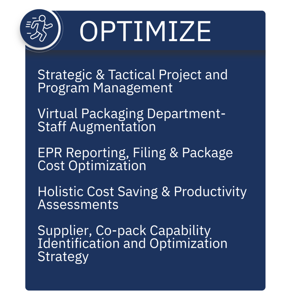 PTIS helps optimize.