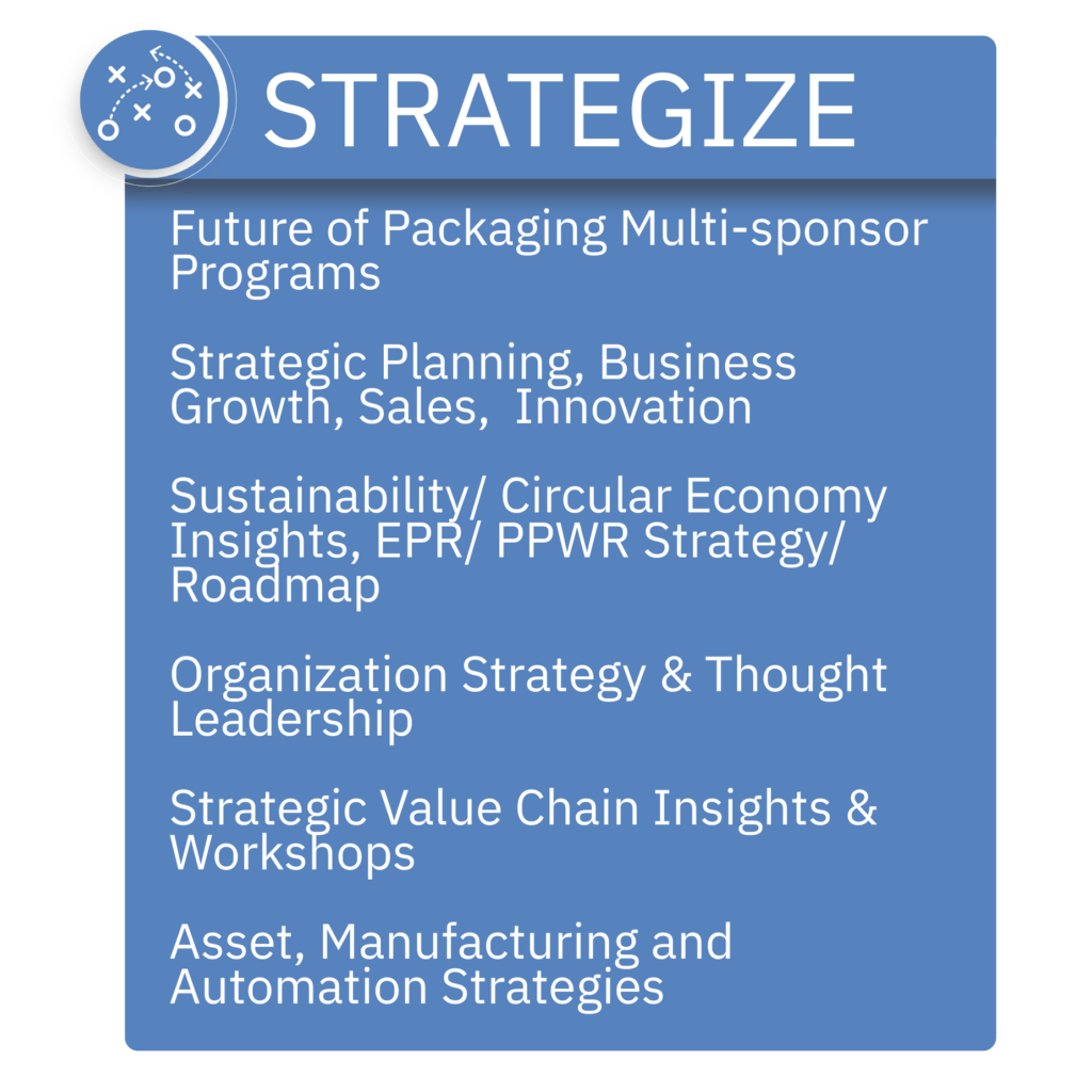 PTIS helps strategize.